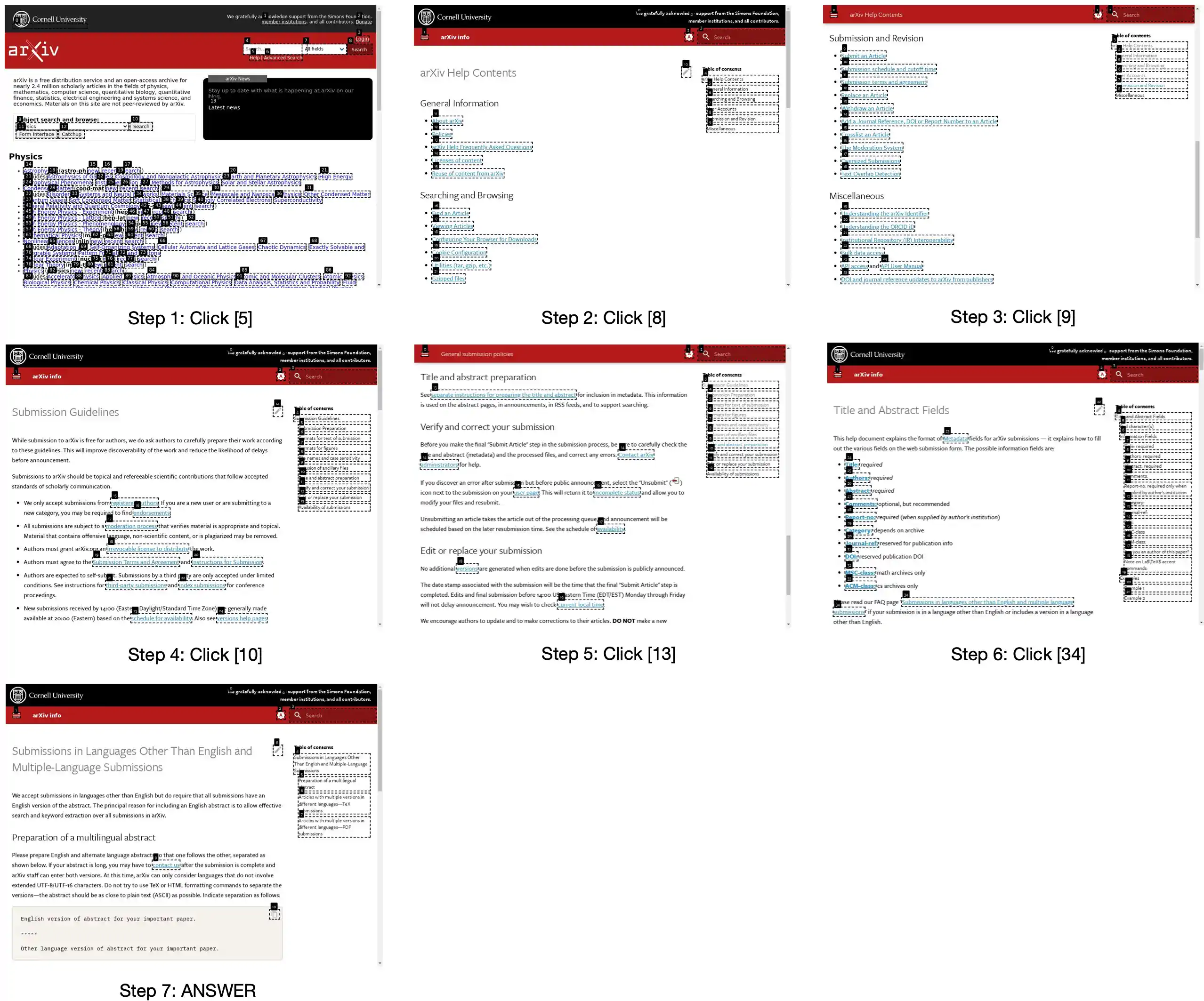 图 11: 展示在 ArXiv 网站上进行操作的完整过程截图。任务要求是：“对于非英语提交，是否需要提供多语言摘要，如果需要，请说明多个摘要之间的分隔符。”智能体通过与 ArXiv 网站的互动，得出了答案：“分隔符为线条（'—–'）”。