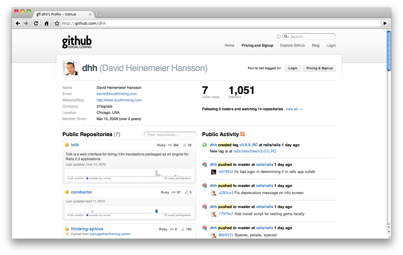 GitHub profile of the ruby on rails creator