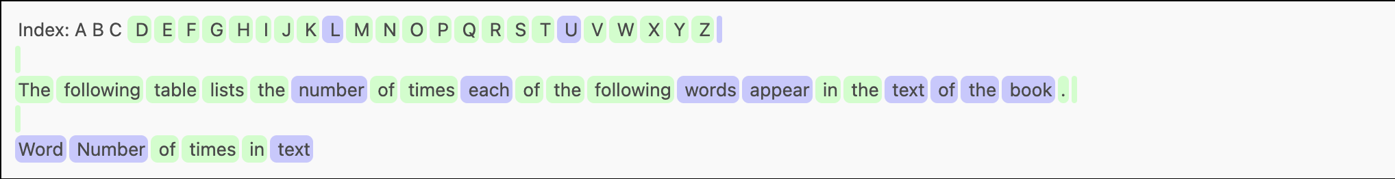 索引：A B C D E F G H I J K L M N O P Q R S T U V W X Y Z 下表列出了书中各个单词出现的次数。单词 文本中出现的次数